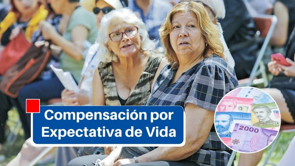 Compensación por Expectativa de Vida 2026: El nuevo pago para mujeres pensionadas