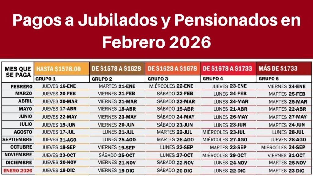 Pagos a Jubilados y Pensionados en Febrero 2026: Calendario y Guía Completa